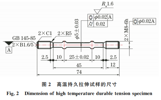 電站中超期服役10CrMo910鋼的高溫蠕變行為圖2 電站中超期服役10CrMo910鋼的高溫蠕變行為圖2