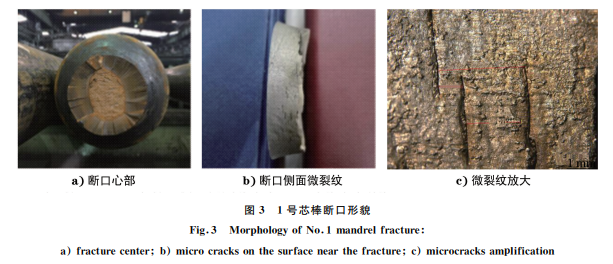 圖3 圖3