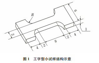 圖1 圖1