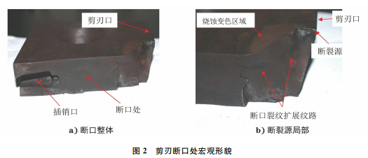 圖2 圖2