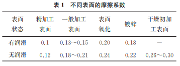 表1 表1