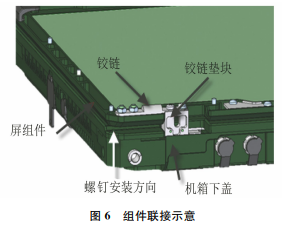 圖6 圖6