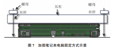 圖7 圖7