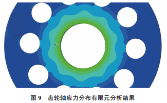 圖9 圖9