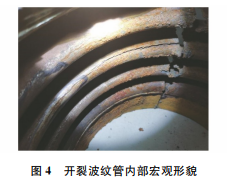 圖4 圖4