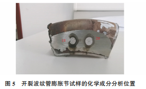 圖5 圖5