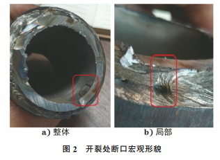 圖2 圖2