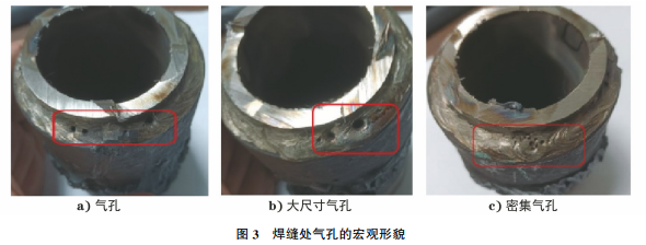 圖3 圖3