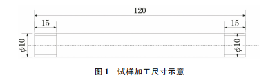 圖1 圖1