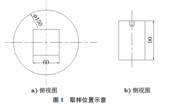 圖1 圖1