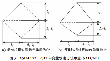 圖3 圖3