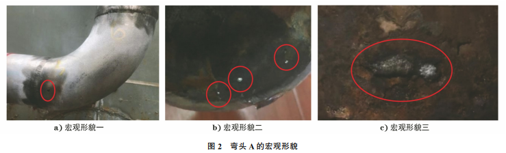 圖2 圖2