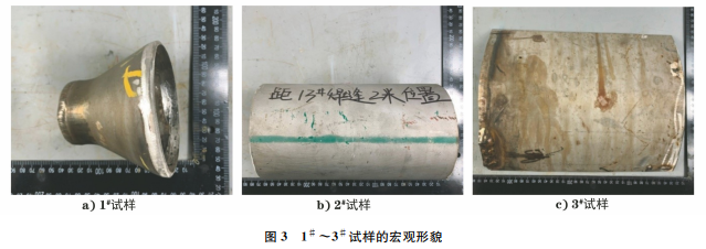 圖3 圖3