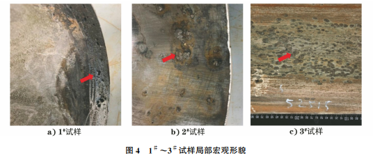 圖4 圖4