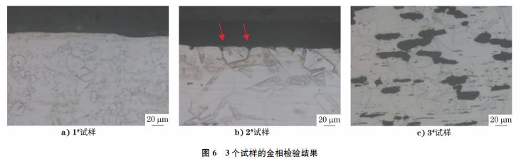 圖6 圖6