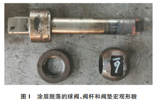 圖1 圖1