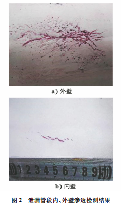 圖2 圖2