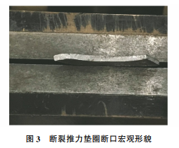 圖3 圖3