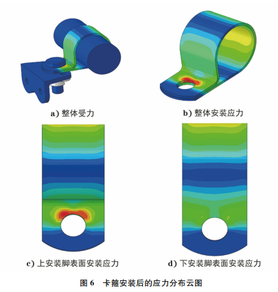 圖6 圖6