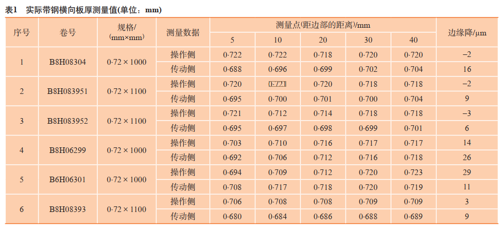 企業微信截圖_20240902124003 企業微信截圖_20240902124003